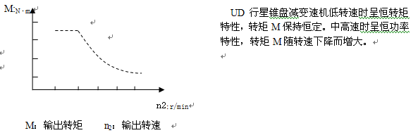 UD行星錐盤減變速機(jī)應(yīng)用單螺桿泵淺析