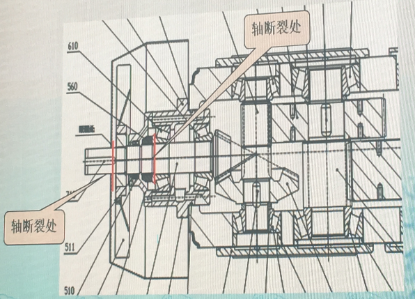 減速機(jī)高速軸的斷裂分析及其防治