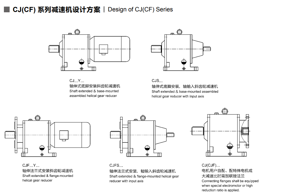 UDY0.75-CJ0746-4.5  減變速機(jī)